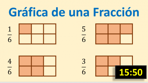 Graficar una fracción