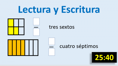 Lectura y escritura de fracciones