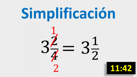Simplificación de Números Mixtos
