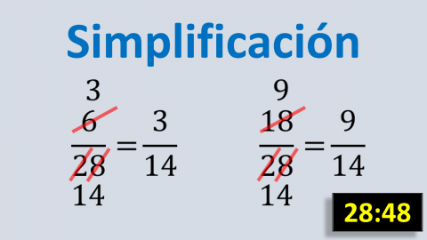 Simplificación de Fracciones mentalmente