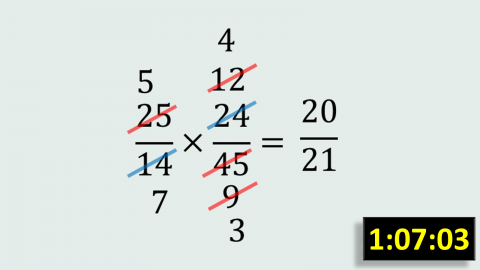 Multiplicación de Fracciones