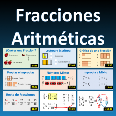 Curso de Fracciones Aritméticas