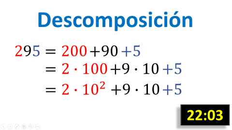 Descomposición Polinómica de Números Menores a Mil