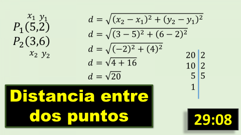 Fórmula de distancia entre dos puntos