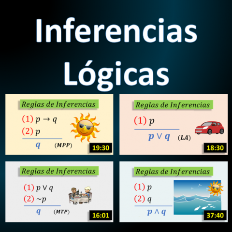 Inferencias Lógicas