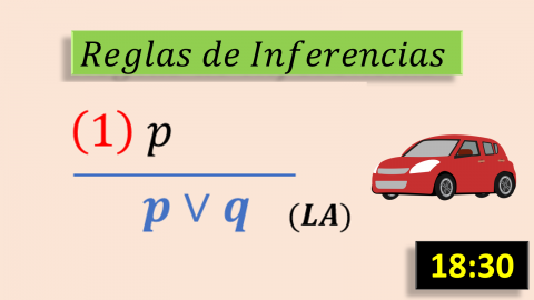 Ley de Adición