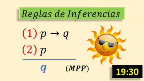 Modus ponendo ponens y modus tollendo tollens