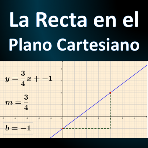 La Recta en el Plano Cartesiano