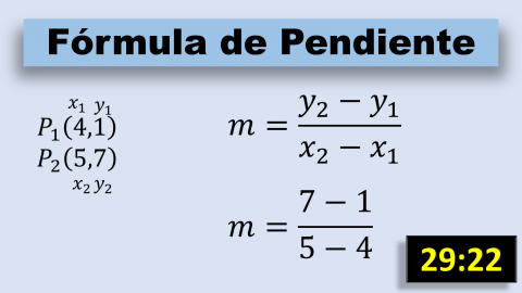 Pendiente de una recta a partir de dos puntos con fórmula