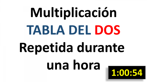 Repaso de la tabla del 2 repetida durante una hora