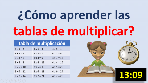 ¿Cómo aprender las tablas de multiplicar?