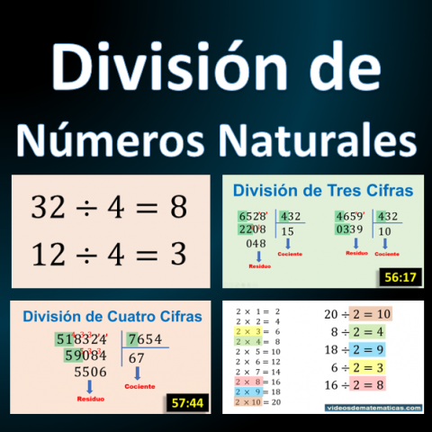 División de Números Naturales