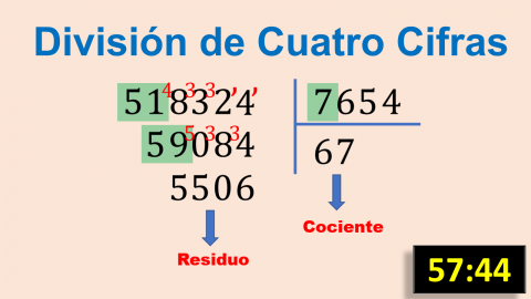 División de 4 cifras