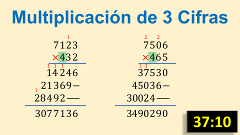 Multiplicación 3 cifras