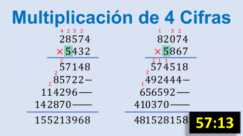 Multiplicación de 4 cifras