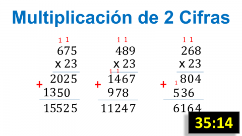 Multiplicación de dos cifras