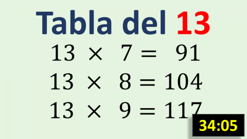 Tabla de multiplicar del 13