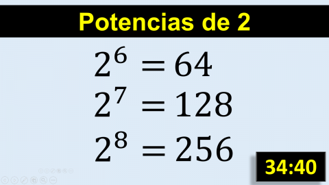 Potencias de 2