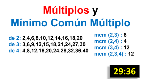 Múltiplos y Mínimo Común Múltiplo