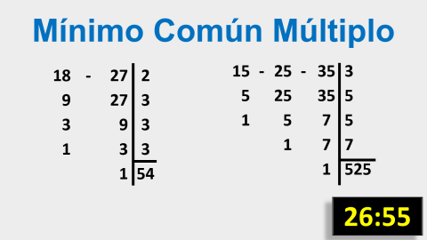 Mínimo Común Múltiplo - Método Práctico