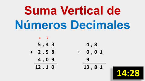 Suma Vertical de Números Decimales