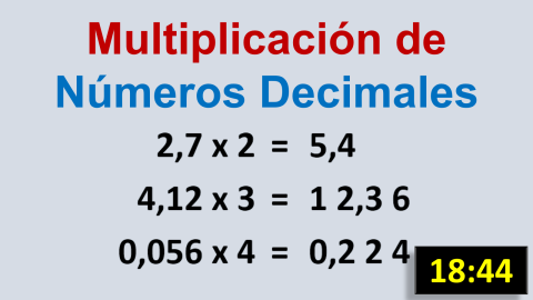 Multiplicación horizontal de números decimales