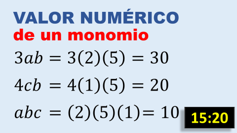 Valor numérico de monomios