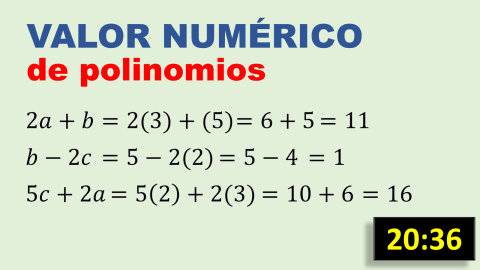 Valor numérico de polinomios