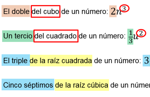 Lenguaje Algebraico