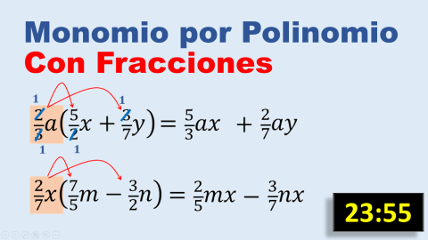 Multiplicación de monomio por polinomio con fracciones