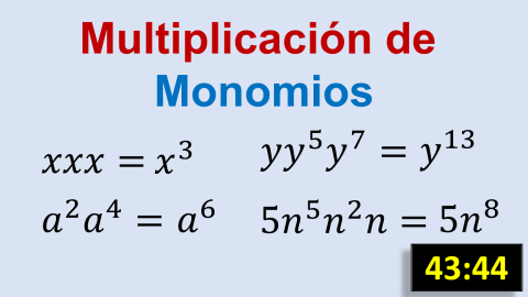 Multiplicación de Monomios