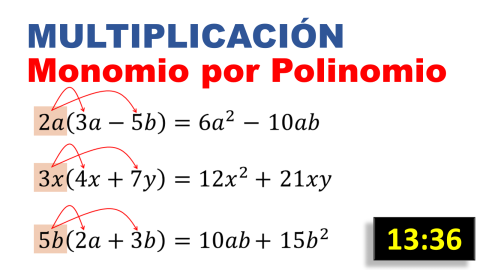 Multiplicación de monomio por polinomio