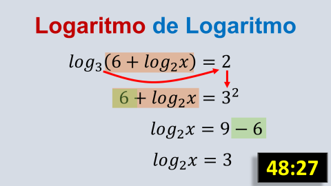 Logaritmo dentro de otro logaritmo