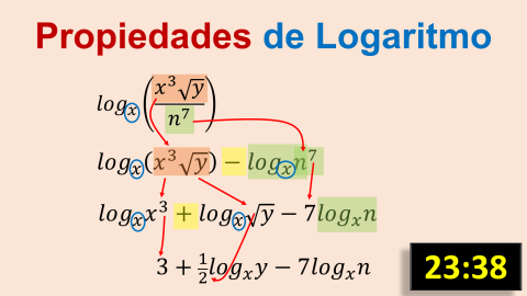 Propiedades de logaritmos combinadas