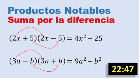 Suma por la diferencia de dos cantidades