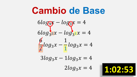 Ecuaciones Logarítmicas con Cambio de Base