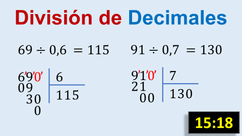 División de un número entero entre un decimal