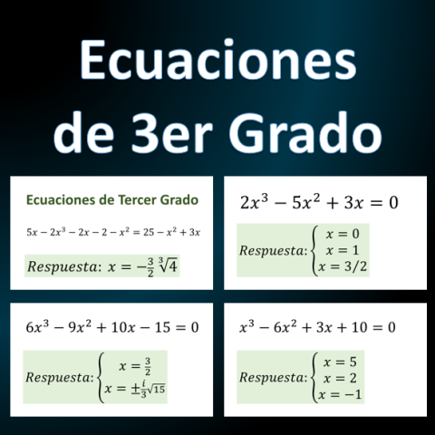 Ecuaciones de tercer grado 