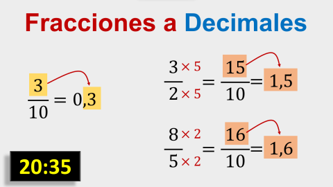 Conversión de fracciones con denominador 10 a número decimal