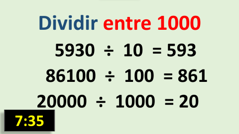División entre diez, cien y mil