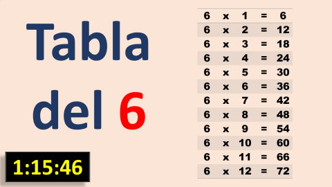 Tabla del 6