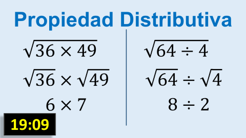 Propiedad Distributiva de la Raíz Cuadrada