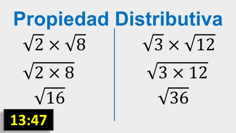 Propiedad Distributiva hacia atrás de la Raíz Cuadrada