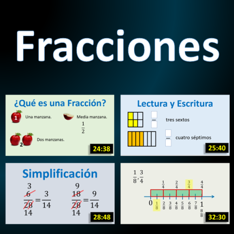 Introducción a las Fracciones