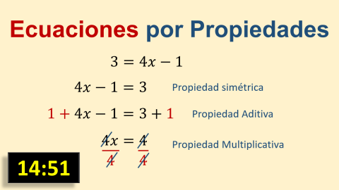 Resolución de Ecuaciones aplicando las propiedades