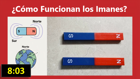 ¿Cómo funcionan los Imanes?