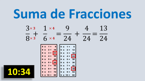 Suma de Fracciones Heterogéneas con ayuda de la tabla de multiplicar