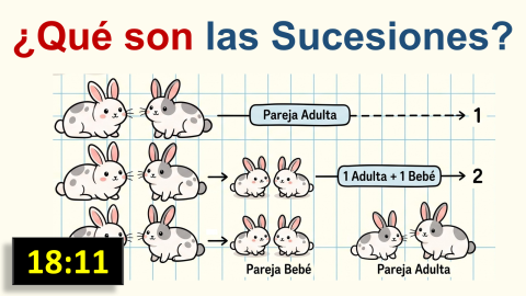 ¿Qué es una sucesión?