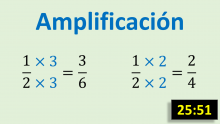 Fracciones Equivalentes por Amplificación