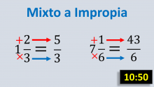 Transformar Números Mixtos a Fracciones Impropias